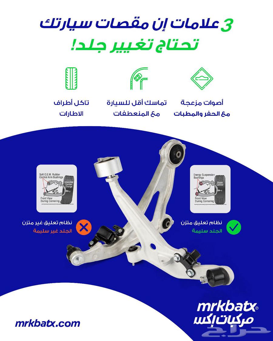 Iridium Engine Spark Plugs for Better Ignition and Lower Fuel Consumption64236234173057113