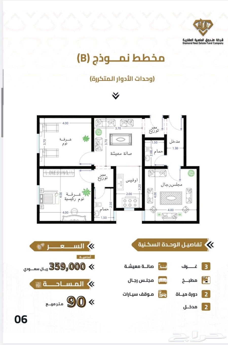 شقق تمليك في بطحاء قريش63614101774083114