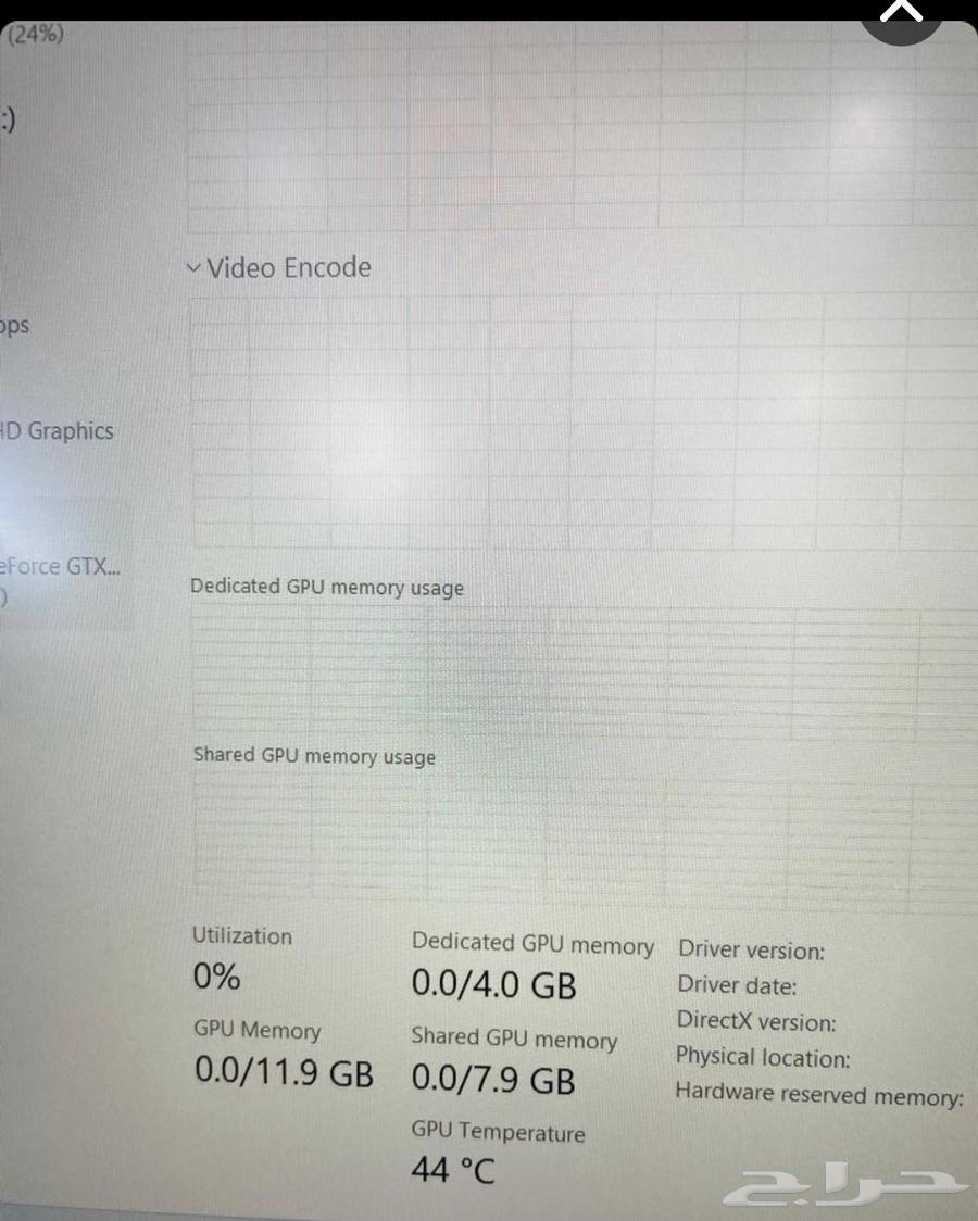 لاب توب Dell G15551064404222399619112