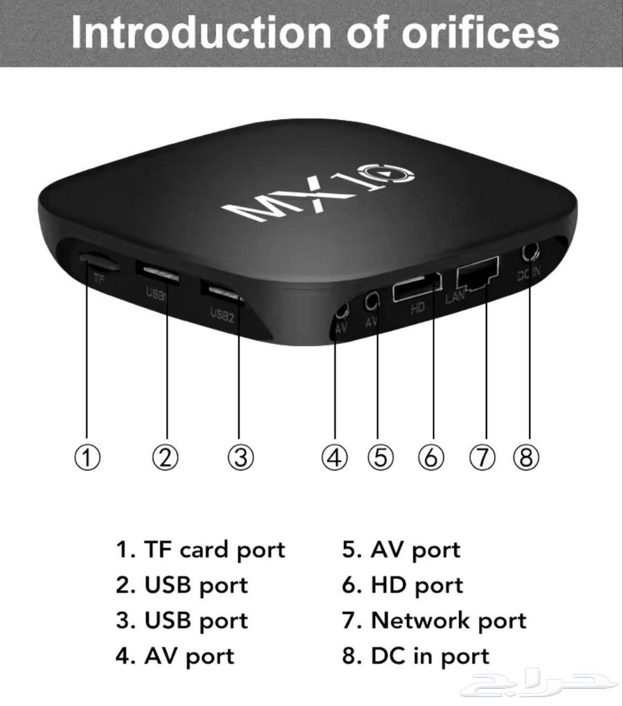 جهاز MX10 محول تلفزيون ذكي 4K64401411153155112