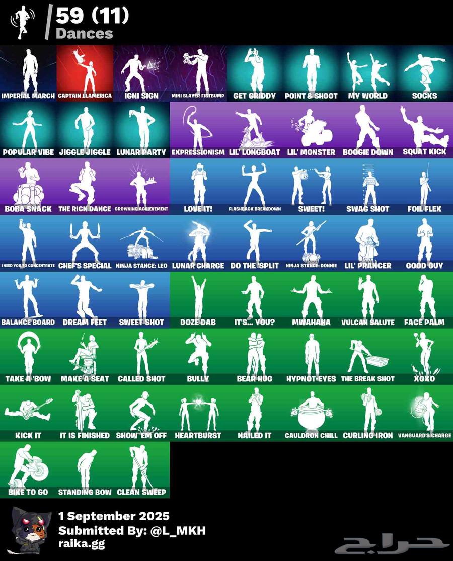 Fortnite account for sale63619570123266113