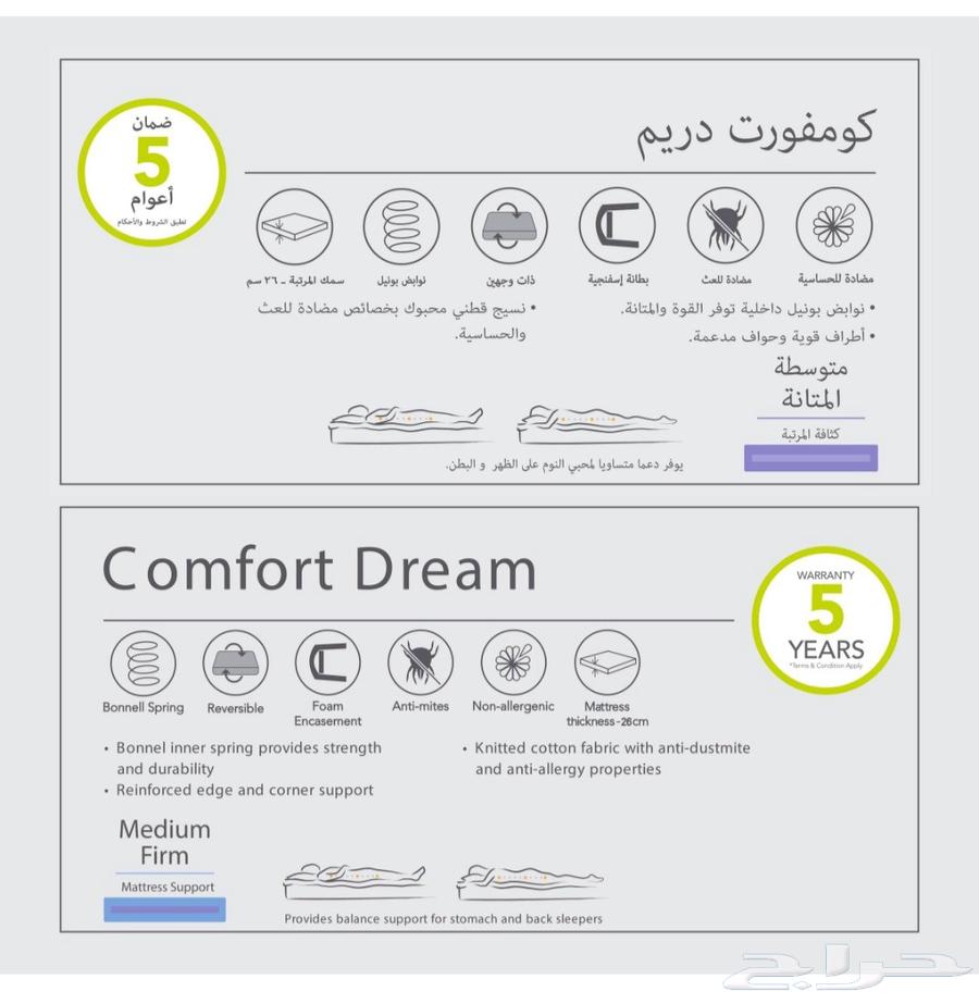 مرتبة من هوم سنتر64470195883906113