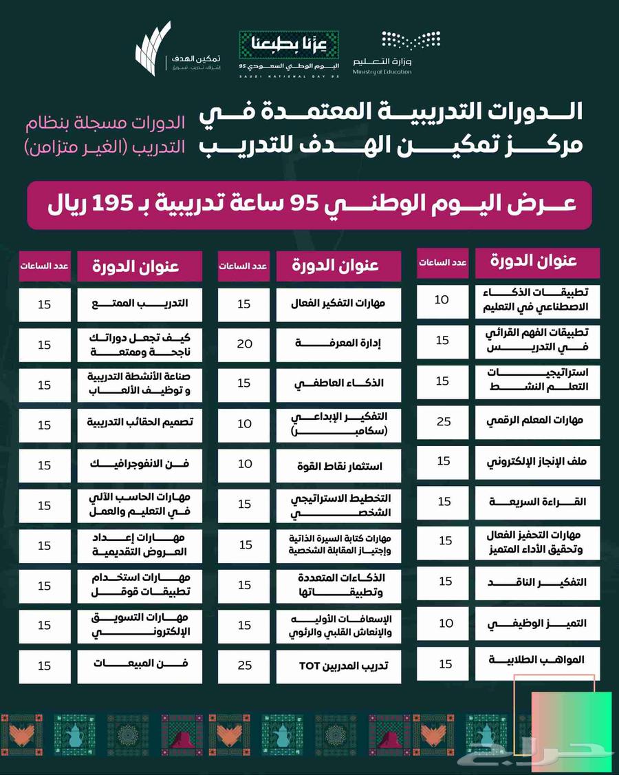 عروض اليوم الوطني السعودي دورات تدريبية64468398374403111
