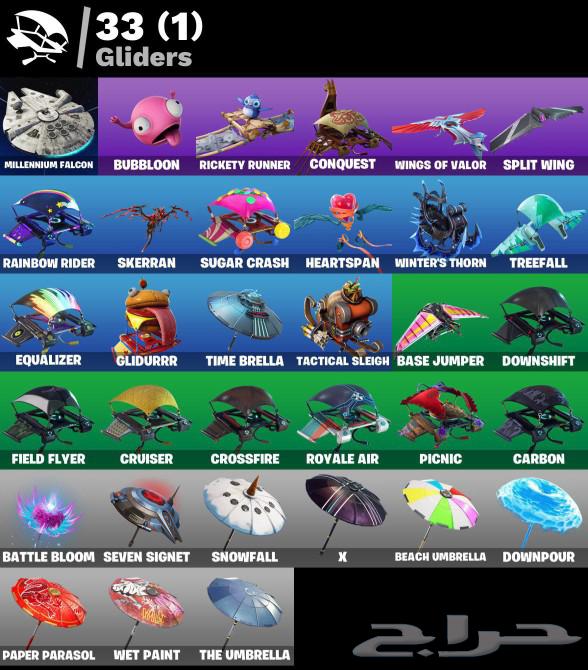 حساب سيزون 3 و 4 بنر F رقصة فريش64471526587650114