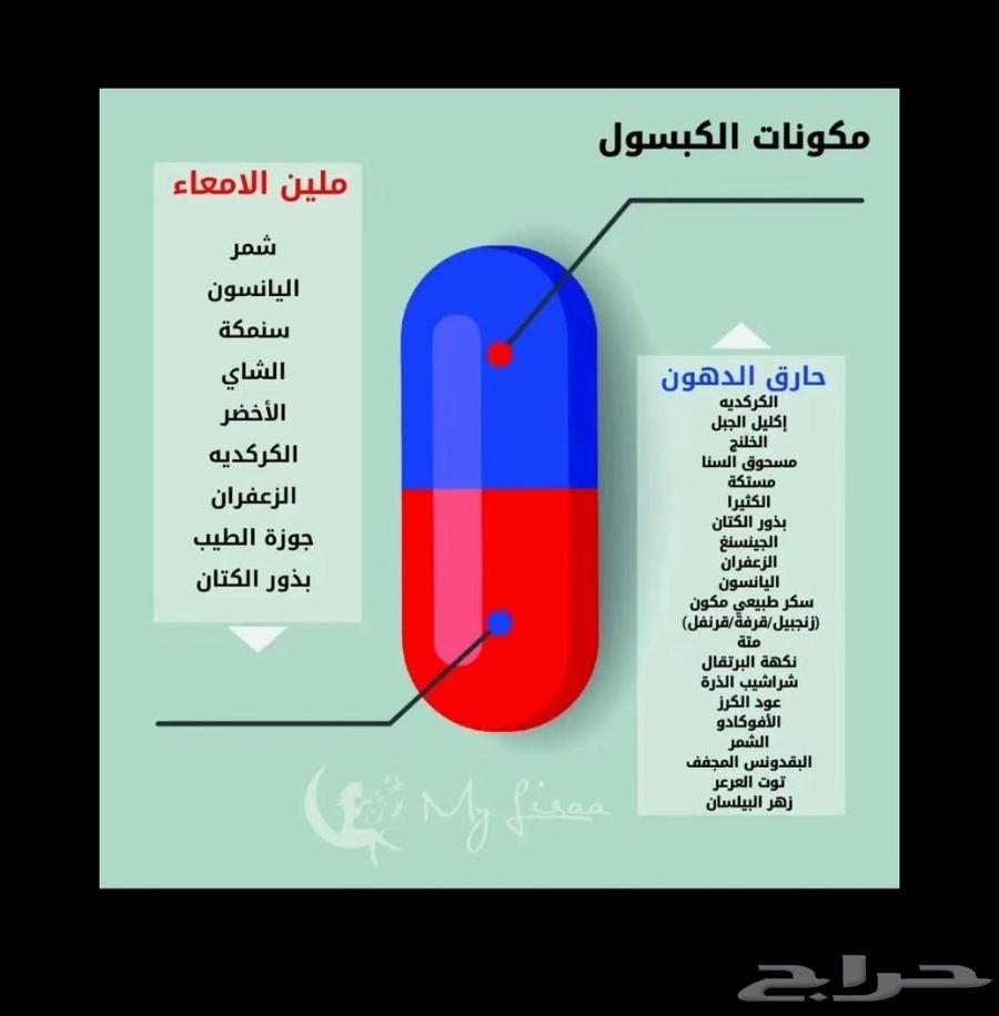 Lose 4 to 12 kg within a month guaranteed, don't miss it, highly recommended64464507013761114