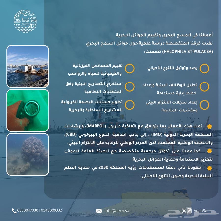 Environmental Permits64502045185155110