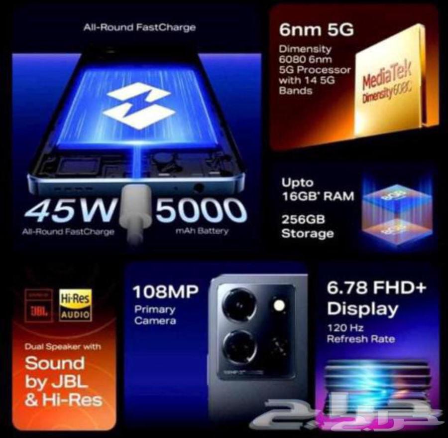 جوال انفينكس نوت30 5G ذهبي جديد وسماعةبلوتوث وكرت ذاكرةللبيع64477534775299112