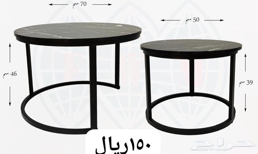 Service tables64473346154498112