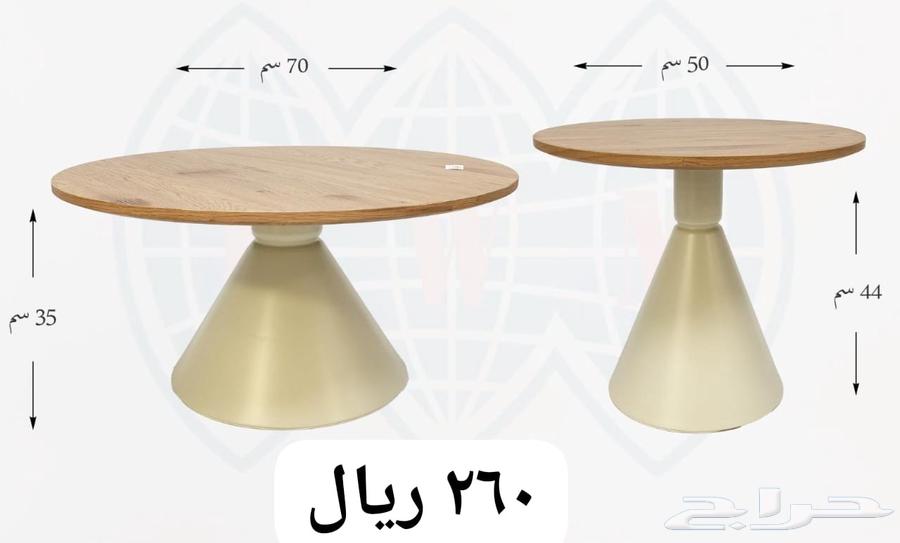 Service tables64473346154498111