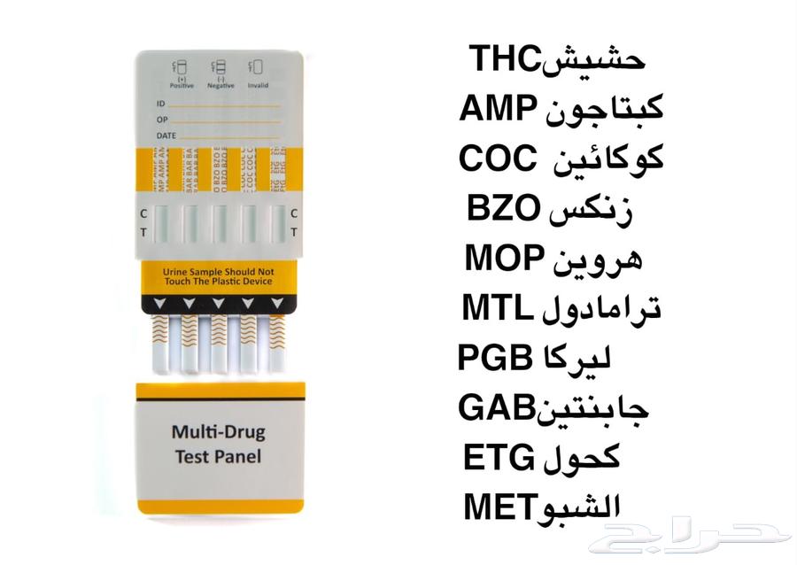 Comprehensive Drug Testing64473359968385112