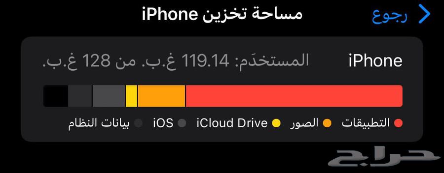 iPhone64473639698562112