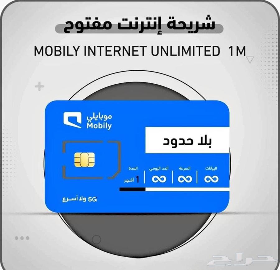 Mobile Internet SIM Card - Unlimited64479806981761114