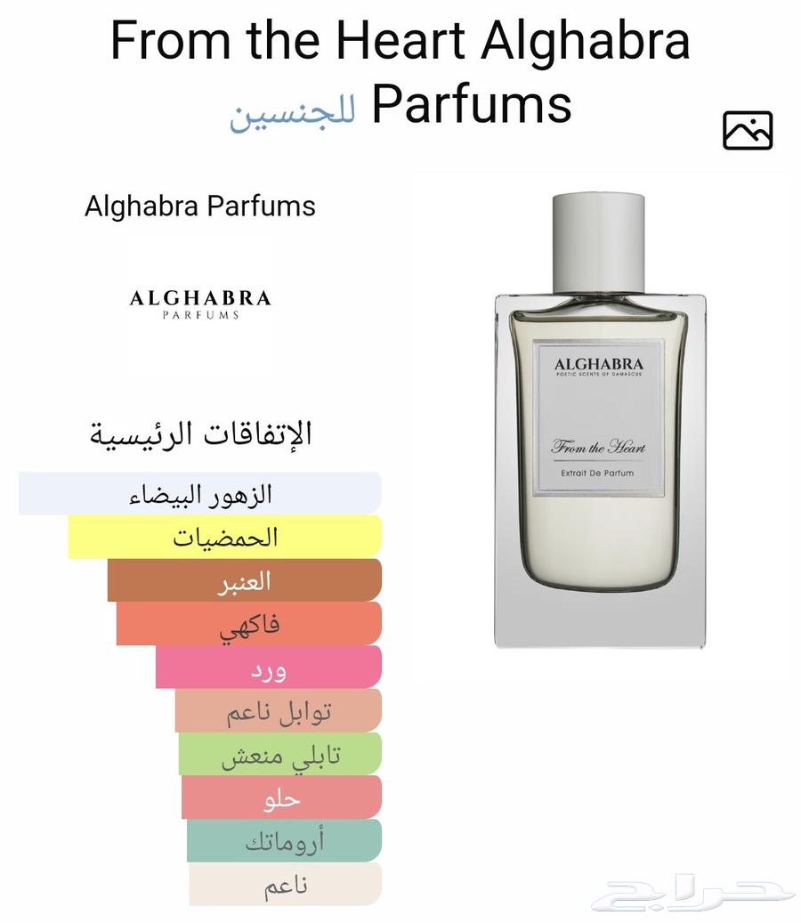 عطرين نيش مستخدمه للبيع64479287100161113