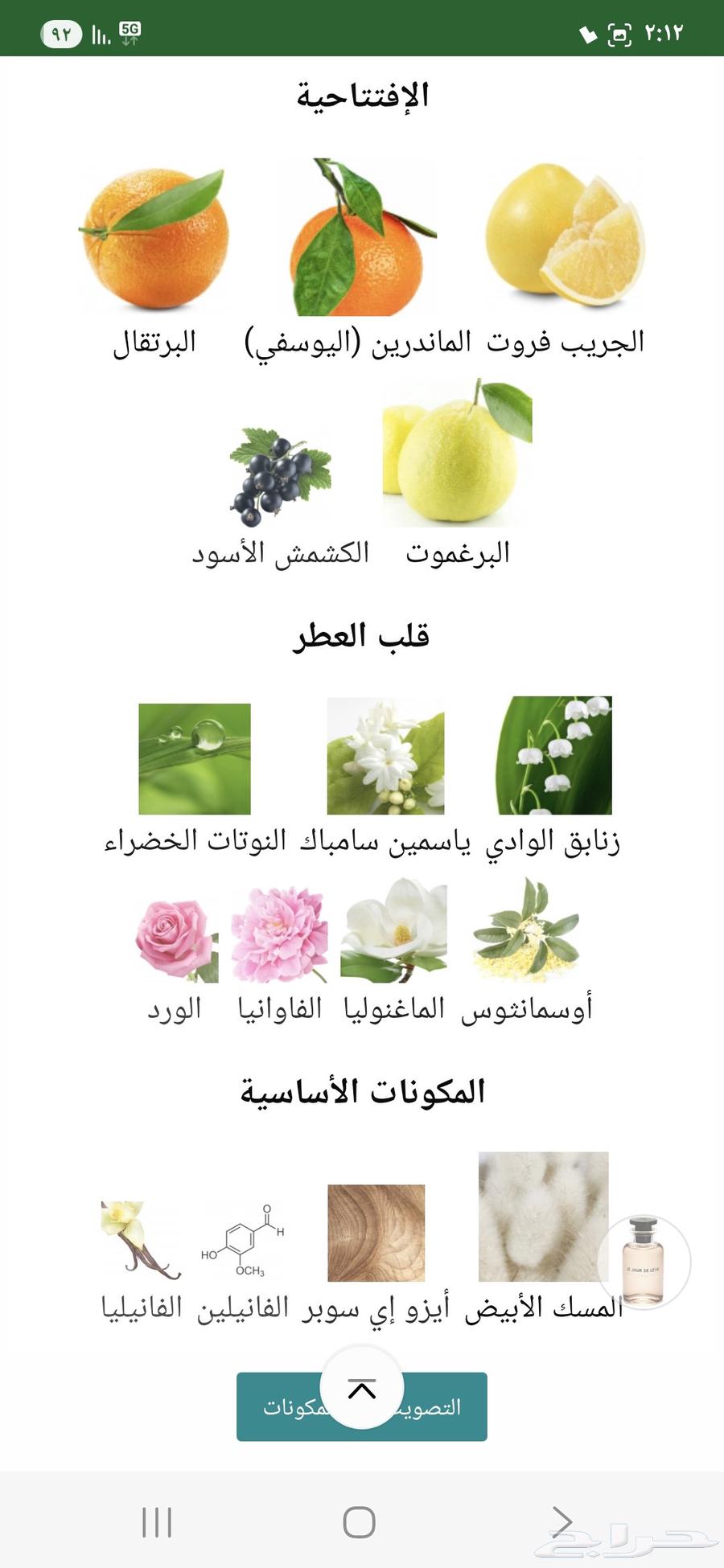 عطر لويس فيتون64489875274498113