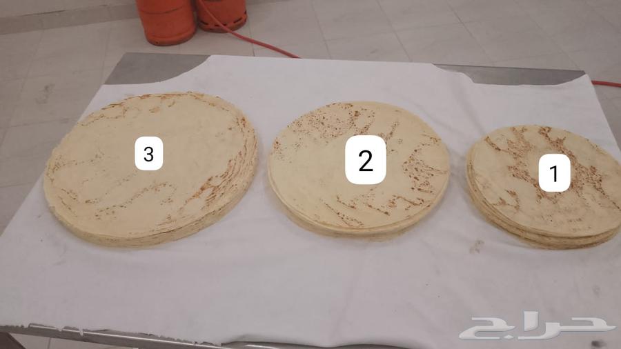 خبز صاج الشاورما والفلافل64489239287553111