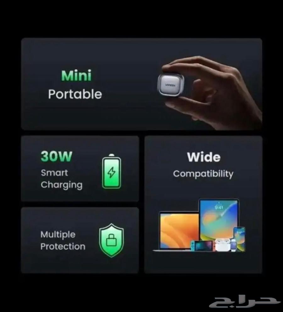 UGREEN Fast Type-C Charger Head64497841510786111