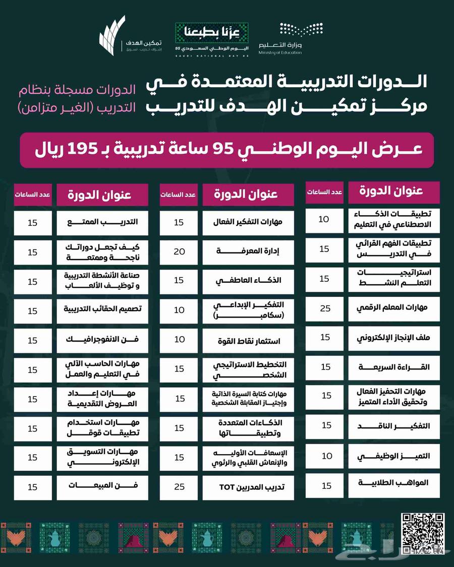 عرض اليوم الوطني دورات تدريبية معتمدة64497303745283111