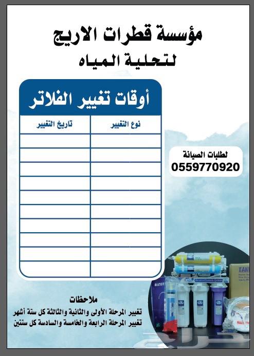 Water desalination devices filters64495844388354113