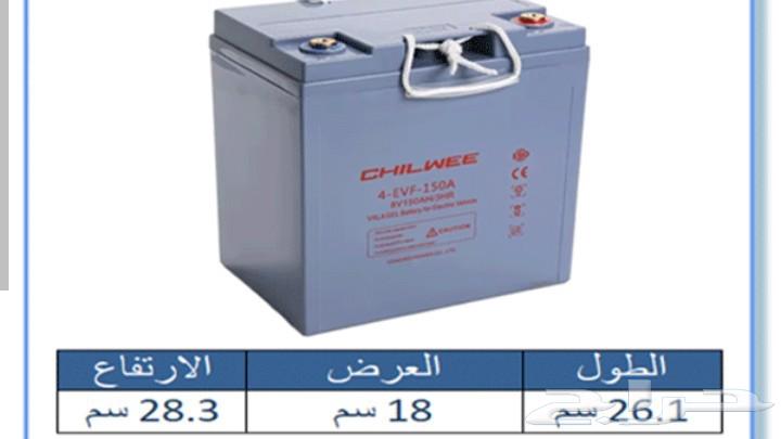 يتوفر بطارات قولف64495379399170111