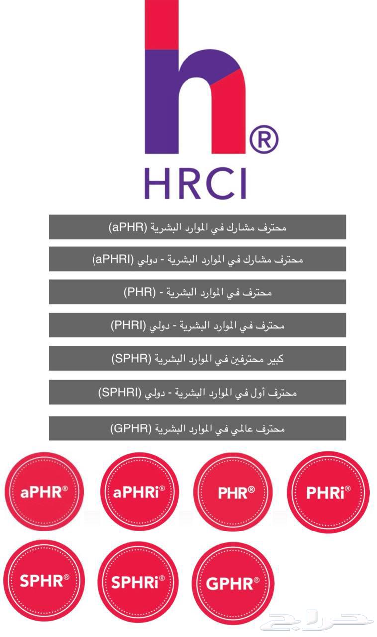 PMP, Sigma, and Finance Certifications64496419761026112