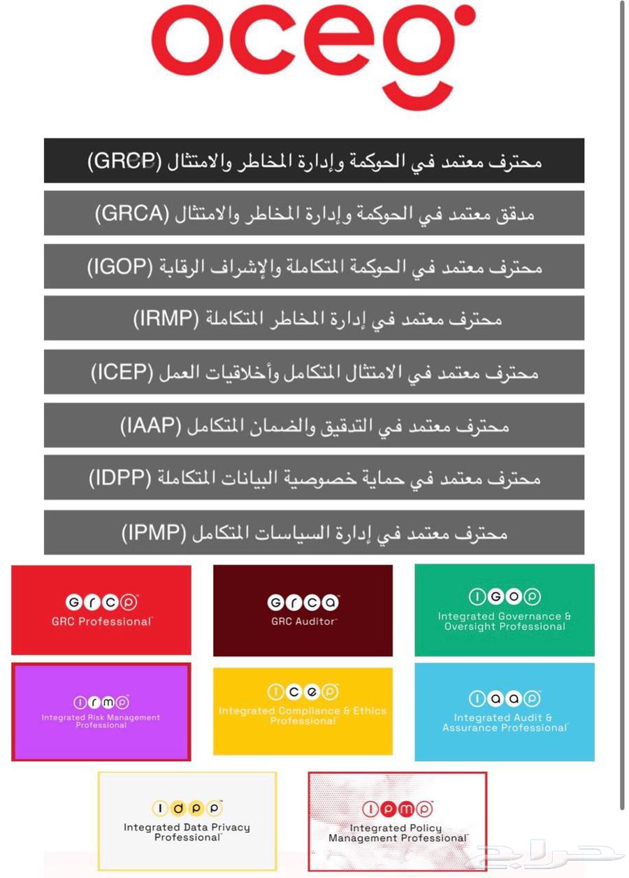 PMP, Sigma, and Finance Certifications64496419761026111