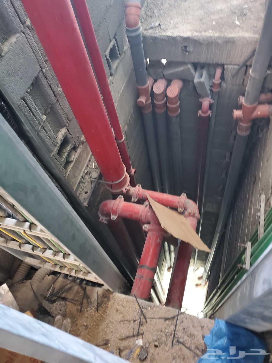 Civil Engineer for Engineering Consultancy and Contracting64213281563523114