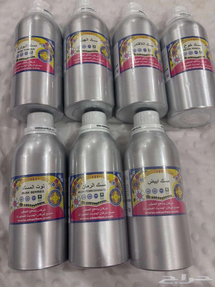 Whoever wants to start a profitable business64517903182081110