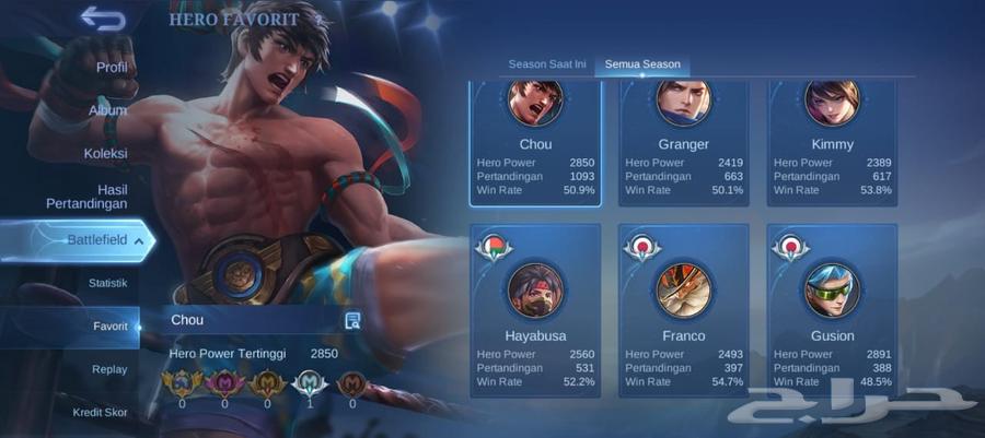 حساب موبايل ليجند 330 سكن وفيه سكن ناروتو بسعر رخيص مضمون64446456839937111