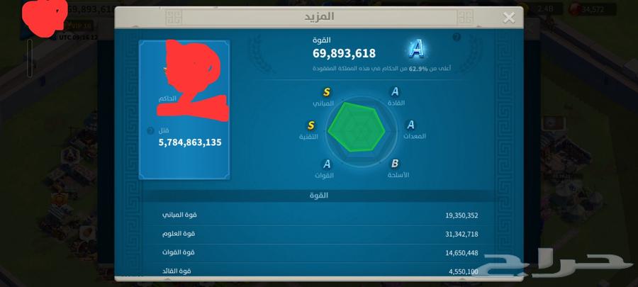 رايز اوف كينقدوم rise of kingdom64514638014593110