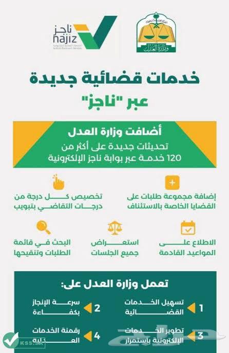 كل ما يخص الخدمات الإلكترونيه64226272032513110