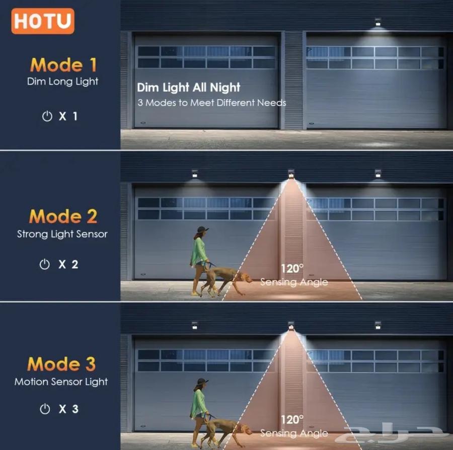 3 قطع من مصابيحLED الشمسية. مصابيح حائط تعمل بالطاقة الشمسية64522584472705114