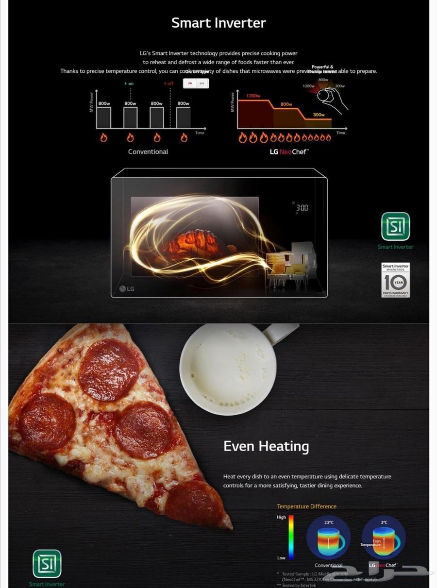 LG Microwave and Convection Oven with Grill. Almost New64526162060675114