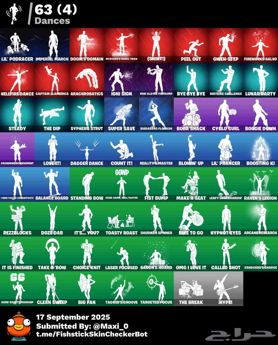 للبيع حساب فورت نايت مميز للبيع فيبوكس 200064526801253379113