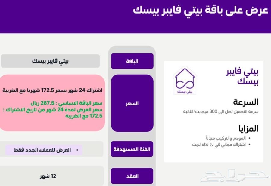 عرض 172 اللياف بصريه64523316326018110