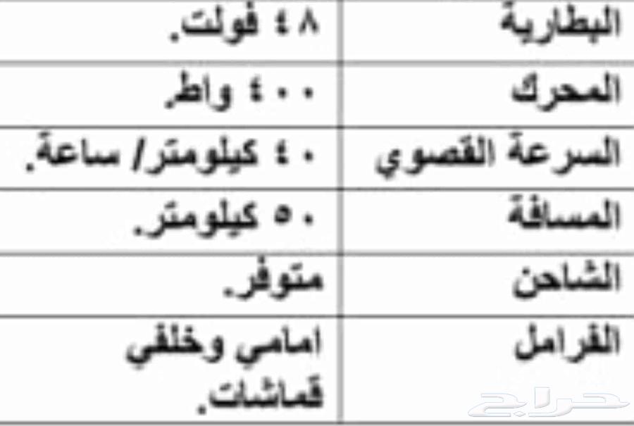 سكوتر جاهز أو بالكرتون خميس مشيط64532875073411112