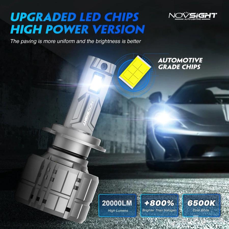 ليد نوفا سايت Novasight الأصلي64532663683201111