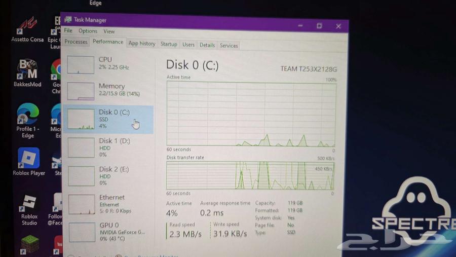 بي سي للبيع64532677637378111