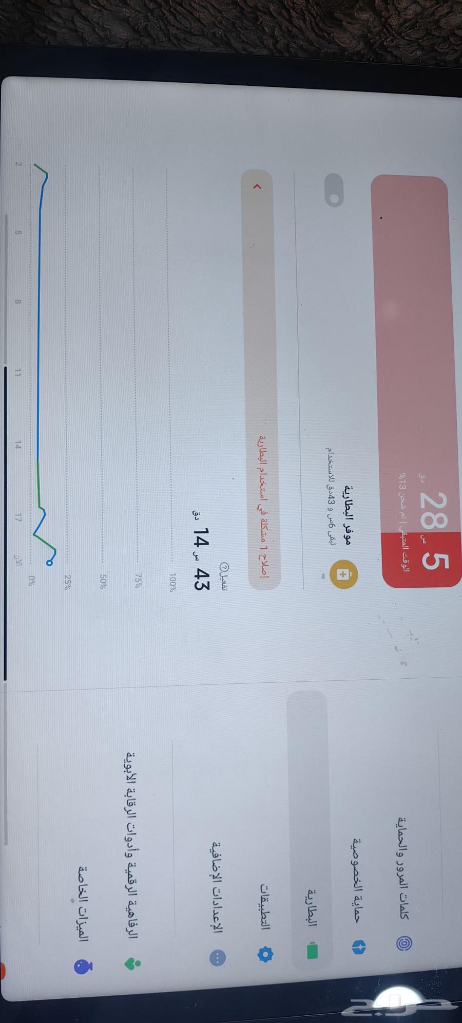 جهاز لوحي redmi bad64532367803777111