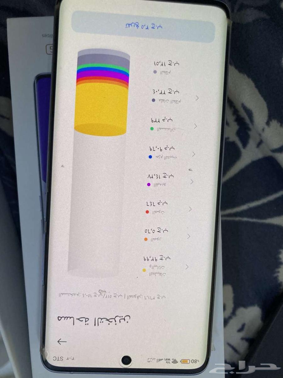 جوال ردمي البيع مستعجل ب 85064540836959747114