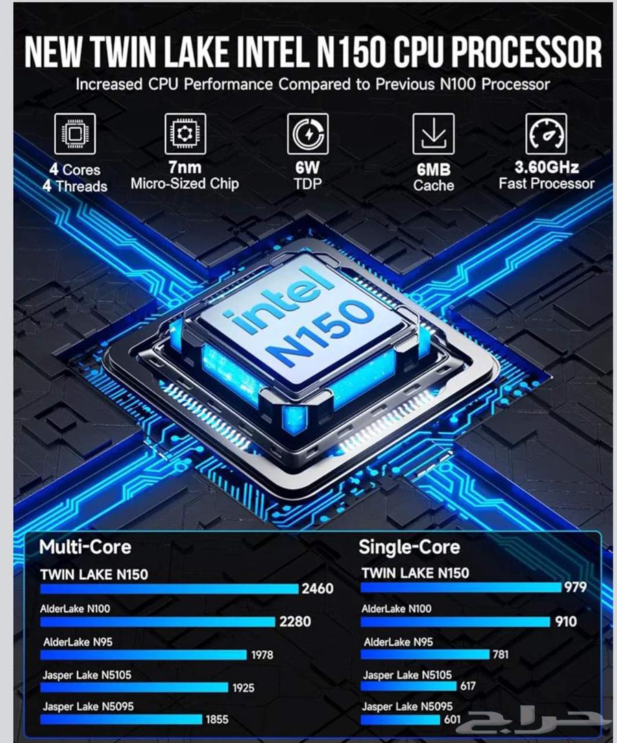 بي سي ميني GMK tec64540352061185114