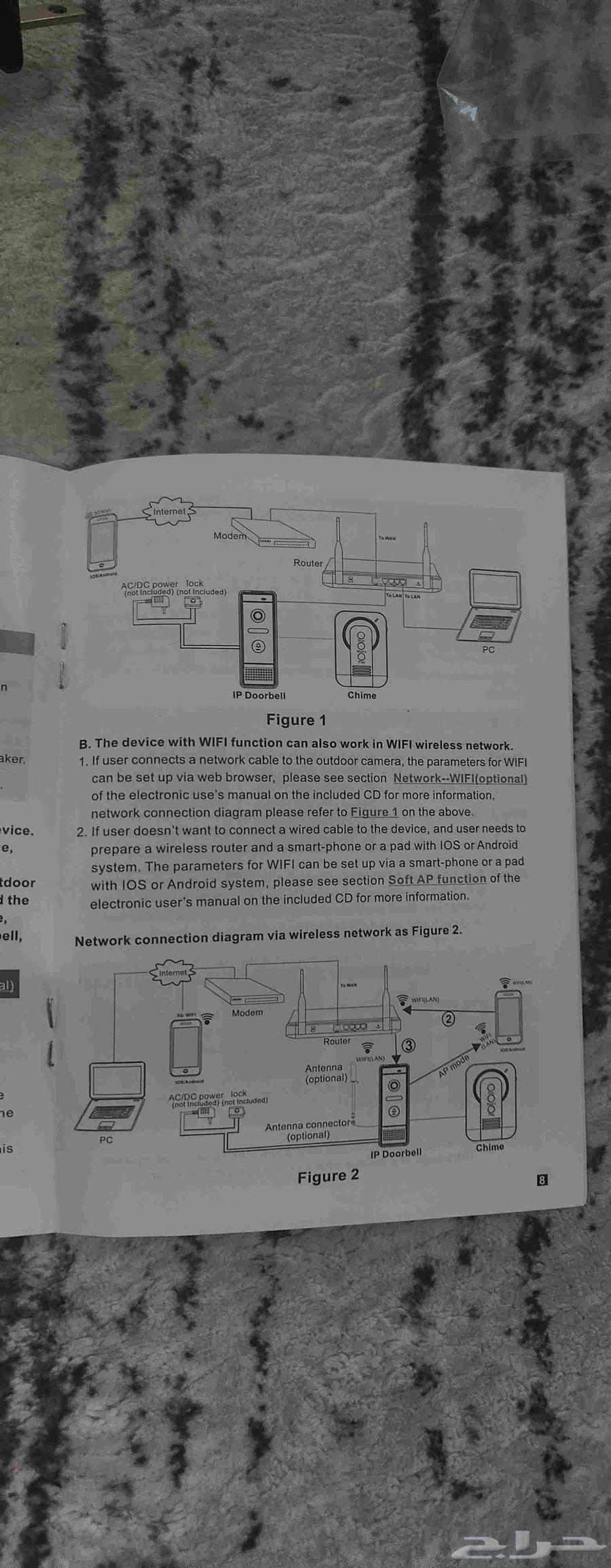 جرس باب ذكي64540295074947112