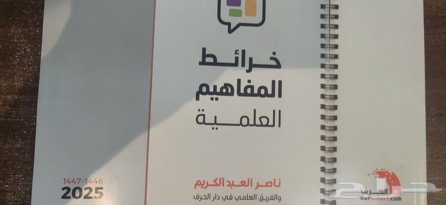 Nasser Abdul Karim's Three Paper Achievement Books64539059037571111