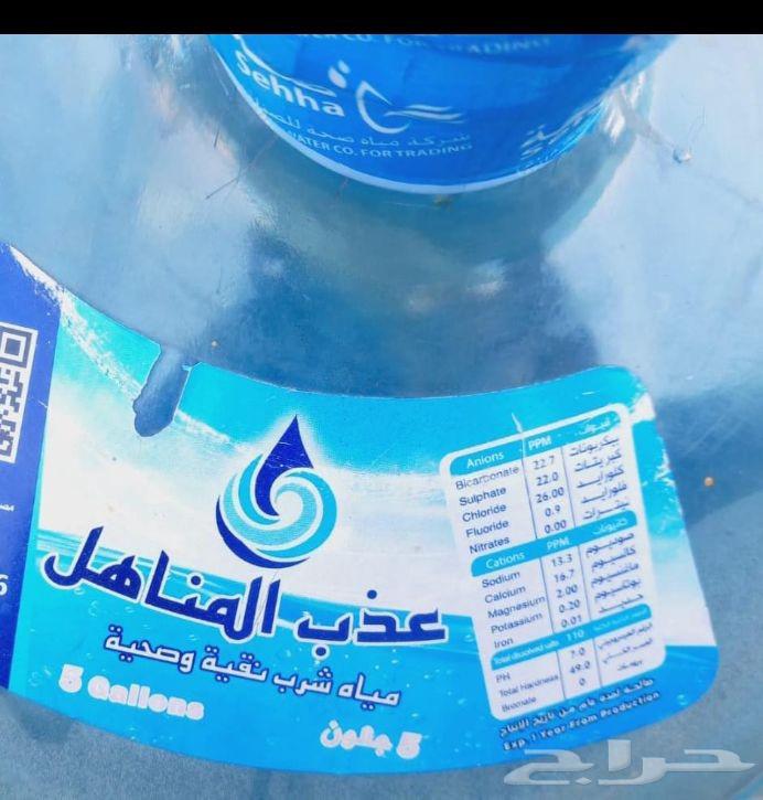 عروض مناسبه عيد الوطني مياه جالون ازرق اسعار جمله64540552608002111