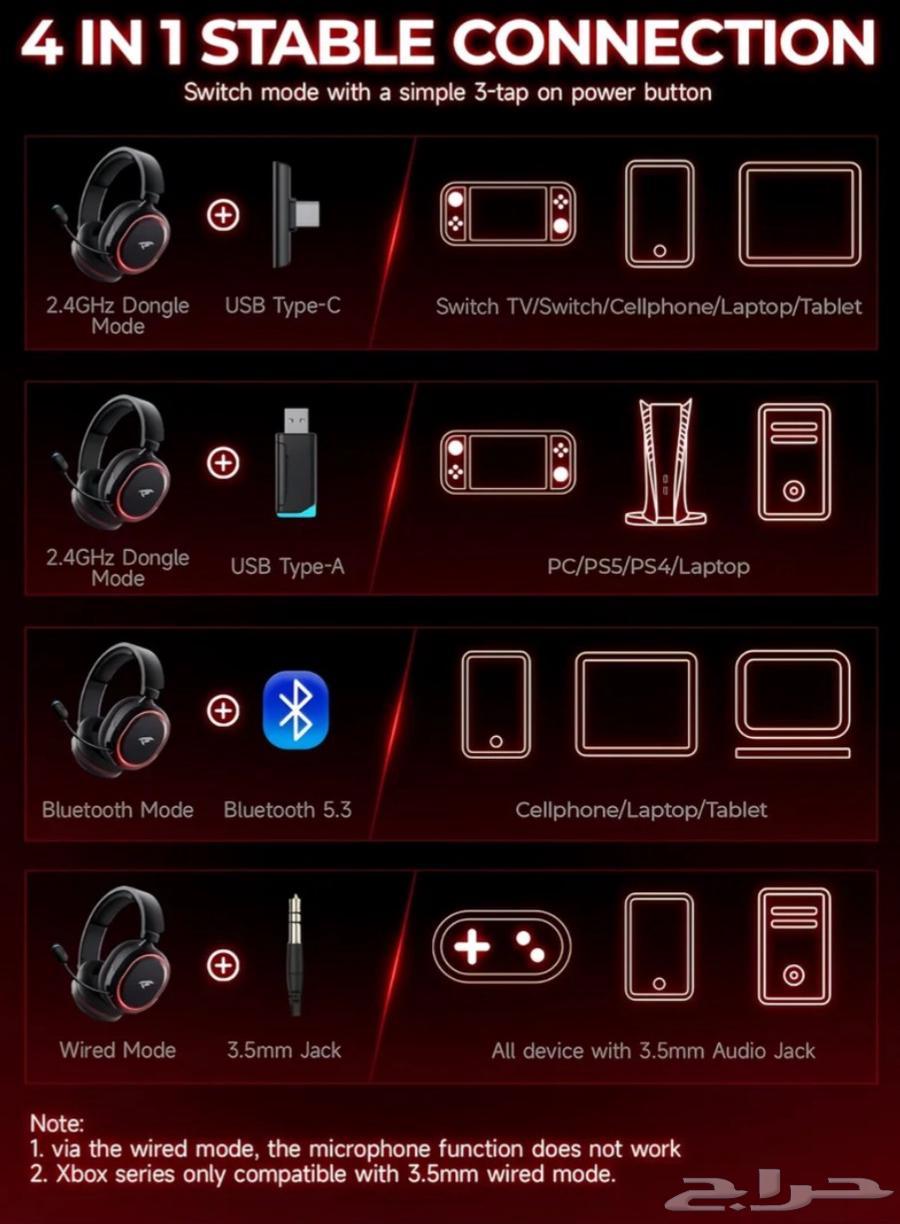 سماعت بيكون G2للبيع المستعجل64541421711874112