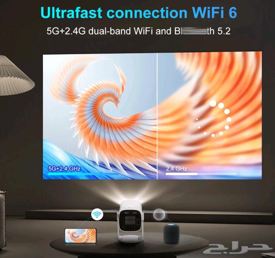 Projector K2N-MINI64409073924354112