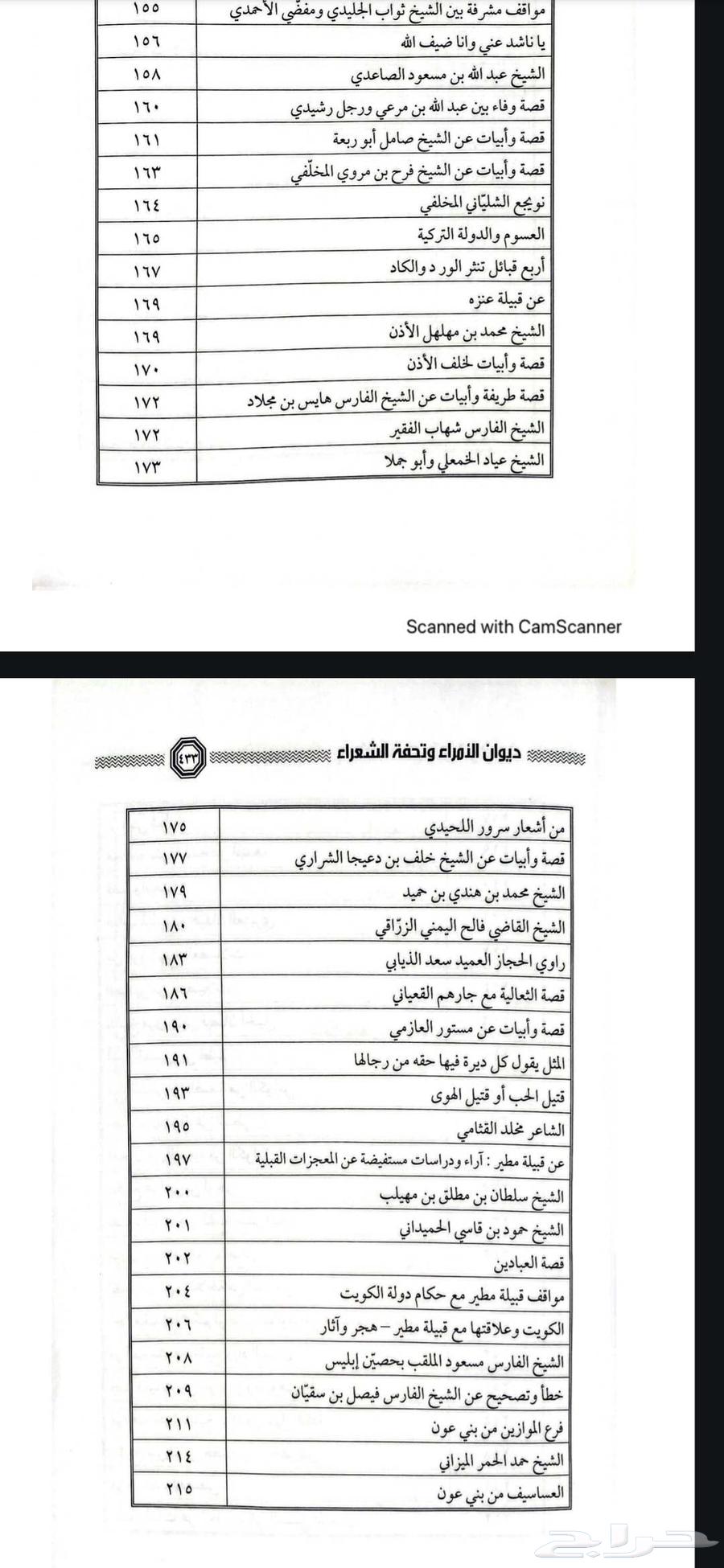 سلسلة كتب ديوان الأمراء وتحفة الشعراء 3 أجزاء64407405829506113