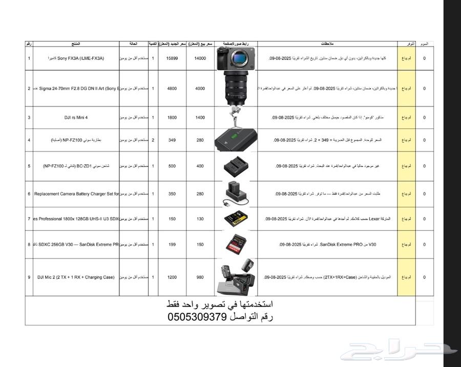 كاميرا سوني fx3 ومعداتها64406332862082110