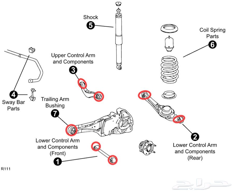 جلد مقصات خلفي فورد ايدج ولينكون MKX64567877727105110