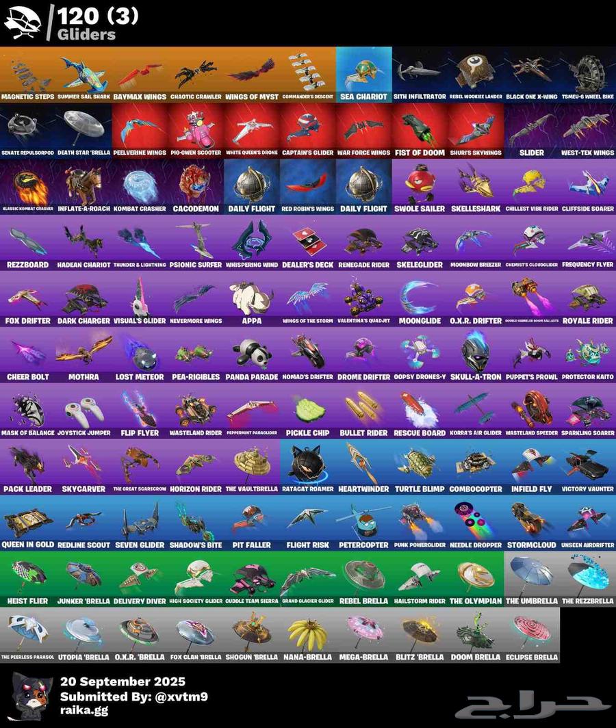 حساب فورت للبيع 162 سكن اساسي   يربط كلشي ومربوط سوني64547346356226114