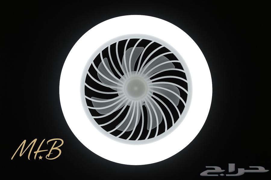 Multi-purpose ceiling fan64545331585538110